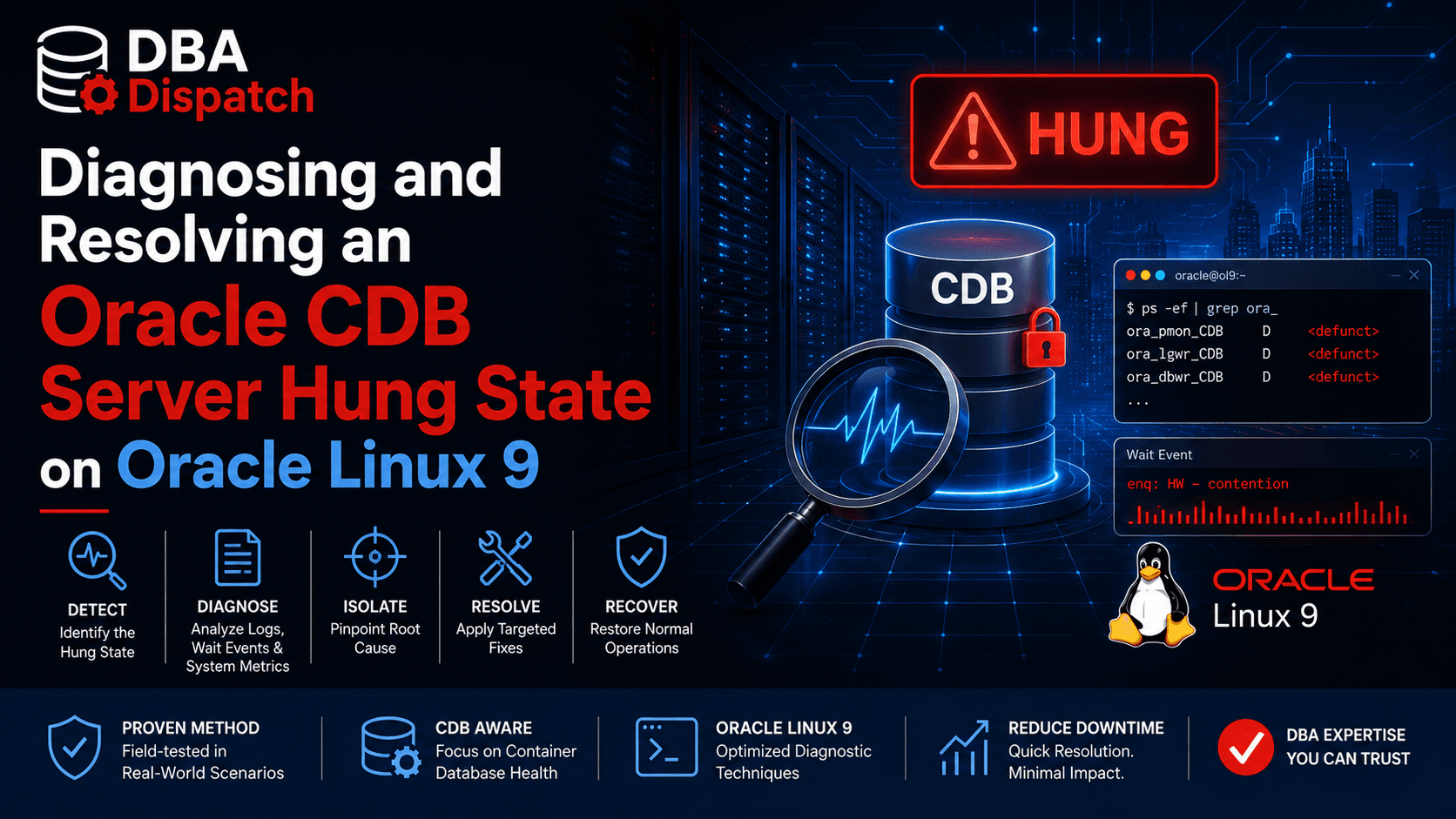 Diagnosing and Resolving an Oracle CDB Server Hung State on Oracle Linux 9
