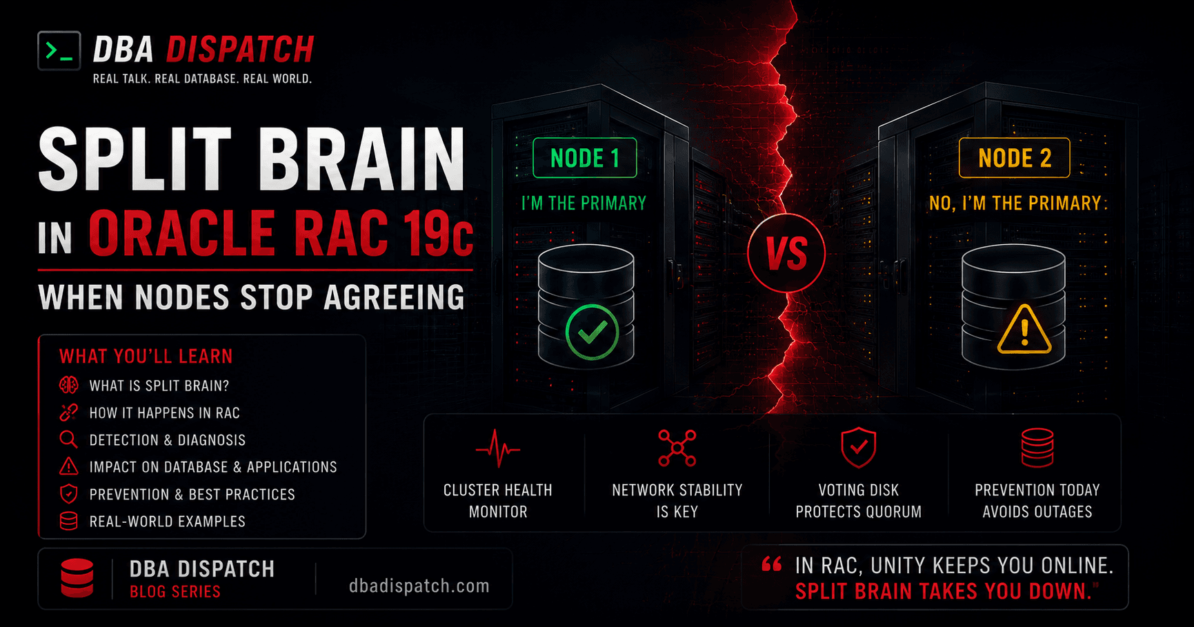 Split Brain in Oracle RAC 19c: When Nodes Stop Agreeing